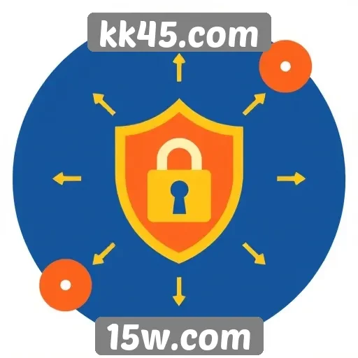Avaliação dos recursos de segurança do kk45.com
